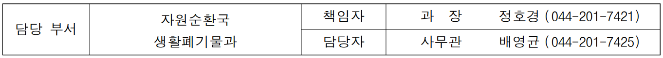 담당 부서 자원순환국 책임자 과  장  정호경 (044-201-7421) 생활폐기물과 담당자 사무관 배영균 (044-201-7425)