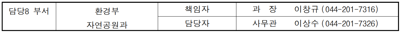 담당8 부서 환경부 책임자 과  장 이창규 (044-201-7316)  자연공원과 담당자 사무관 이상수 (044-201-7326)