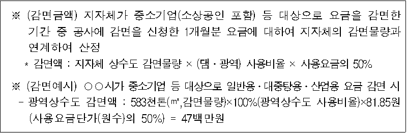 ※ (감면금액) 지자체가 중소기업(소상공인 포함) 등 대상으로 요금을 감면한 기간 중 공사에 감면을 신청한 1개월분 요금에 대하여 지자체의 감면물량과 연계하여 산정  * 감면액 : 지자체 상수도 감면물량 × (댐·광역) 사용비율 × 사용요금의 50%  ※ (감면예시) ○○시가 중소기업 등 대상으로 일반용·대중탕용·산업용 요금 감면 시  - 광역상수도 감면액 : 583천톤(㎥,감면물량)×100%(광역상수도 사용비율)×81.85원(사용요금단가(원수)의 50%) = 47백만원