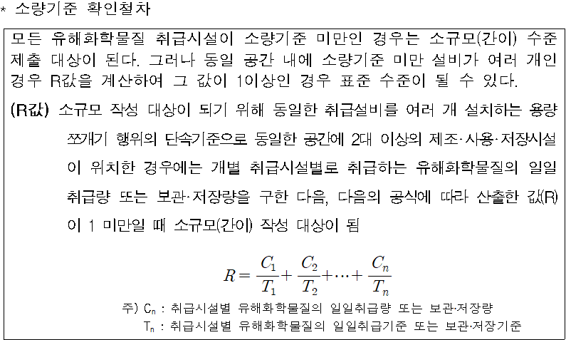 * 소량기준 확인철차  모든 유해화학물질 취급시설이 소량기준 미만인 경우는 소규모(간이) 수준 제출 대상이 된다. 그러나 동일 공간 내에 소량기준 미만 설비가 여러 개인 경우 R값을 계산하여 그 값이 1이상인 경우 표준 수준이 될 수 있다.  (R값) 소규모 작성 대상이 되기 위해 동일한 취급설비를 여러 개 설치하는 용량 쪼개기 행위의 단속기준으로 동일한 공간에 2대 이상의 제조·사용·저장시설이 위치한 경우에는 개별 취급시설별로 취급하는 유해화학물질의 일일취급량 또는 보관·저장량을 구한 다음, 다음의 공식에 따라 산출한 값(R)이 1 미만일 때 소규모(간이) 작성 대상이 됨  R=C1/T1+C2/T2+…Cn/Tn  주) Cn : 취급시설별 유해화학물질의 일일취급량 또는 보관·저장량  Tn : 취급시설별 유해화학물질의 일일취급기준 또는 보관·저장기준