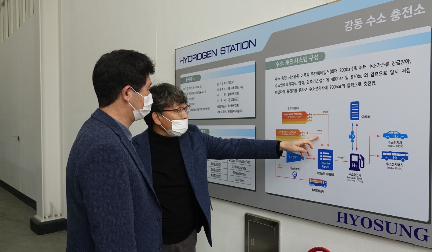 사진1. 정경윤 한강유역환경청장(왼쪽)이 관계자에게 수소충전소 시스템에 관한 설명을 듣고 있다.