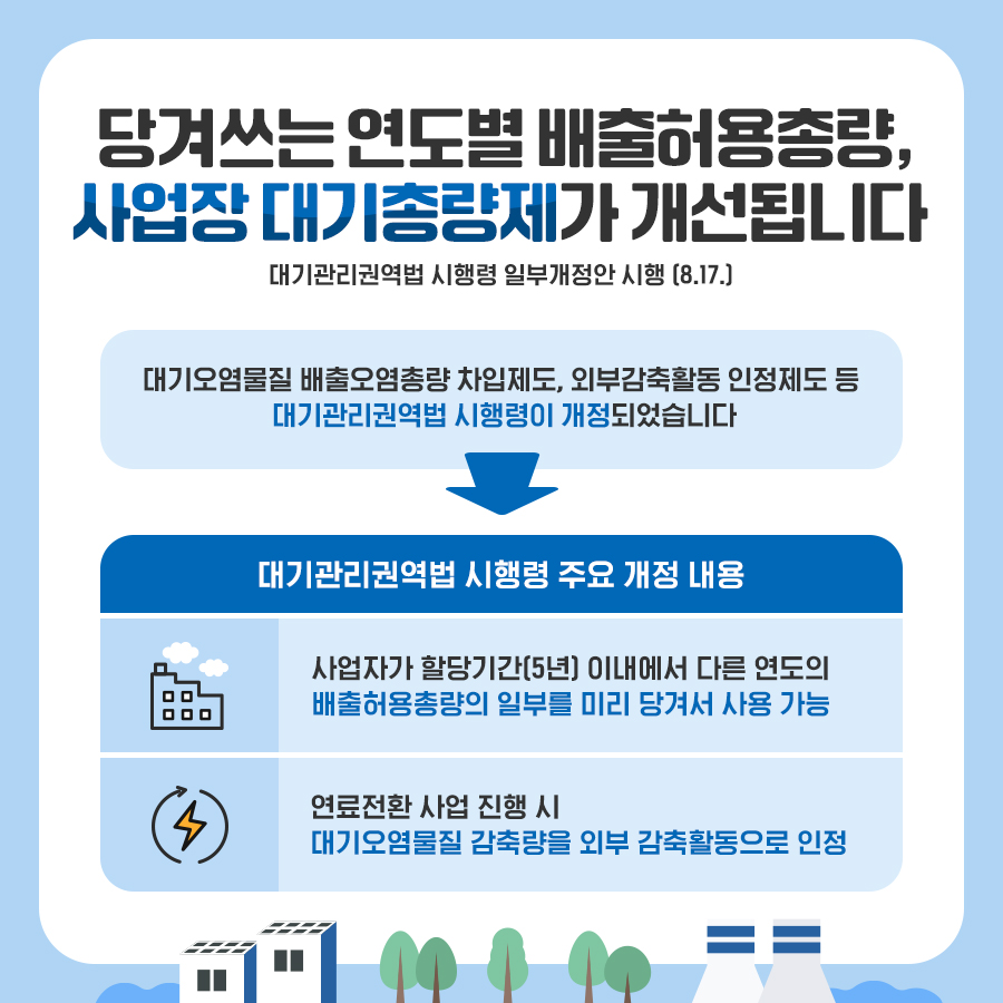 당겨쓰는 연도별 배출허용총량, 사업장 대기총량제가 개선됩니다