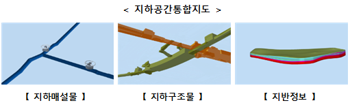 지하공간통합지도