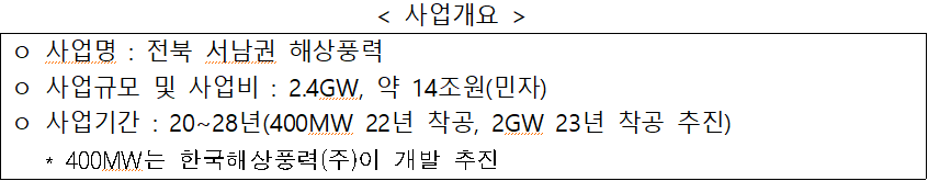 &lt; 사업개요  /&gt;  ㅇ 사업명 : 전북 서남권 해상풍력  ㅇ 사업규모 및 사업비 : 2.4GW, 약 14조원(민자)  ㅇ 사업기간 : 20~28년(400MW 22년 착공, 2GW 23년 착공 추진)  * 400MW는 한국해상풍력(주)이 개발 추진