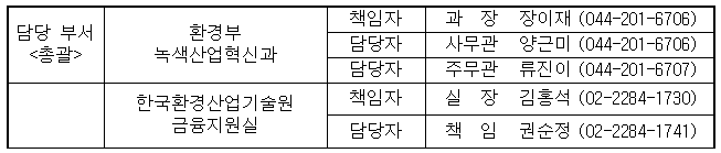 담당 부서  환경부  책임자  과  장  장이재   (044-201-6706)  담당자  사무관  양근미   (044-201-6706)  &lt;총괄 /&gt;  녹색산업혁신과  담당자  주무관  류진이  (044-201-6707)    한국환경산업기술원  책임자  실  장  김홍석   (02-2284-1730)    금융지원실  담당자  책  임  권순정  (02-2284-1741)