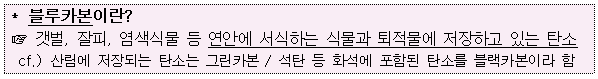 * 블루카본이란?   ☞ 갯벌, 잘피, 염색식물 등 연안에 서식하는 식물과 퇴적물에 저장하고 있는 탄소   cf.) 산림에 저장되는 탄소는 그린카본 / 석탄 등 화석에 포함된 탄소를 블랙카본이라 함