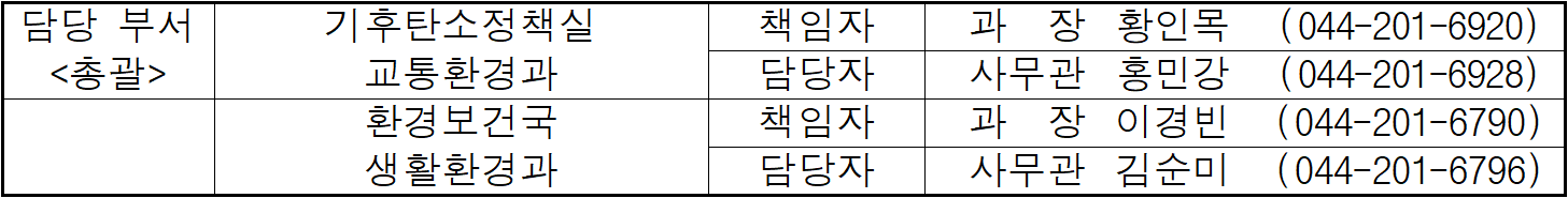 담당 부서  기후탄소정책실  책임자  과  장  황인목  (044-201-6920)  &lt;총괄 /&gt;  교통환경과  담당자  사무관  홍민강  (044-201-6928)    환경보건국  책임자  과  장  이경빈   (044-201-6790)    생활환경과  담당자  사무관  김순미  (044-201-6796)