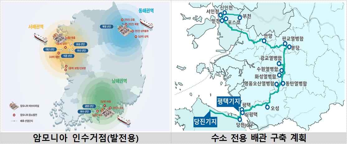 암모니아 인수거점(발전용)  수소 전용 배관 구축 계획