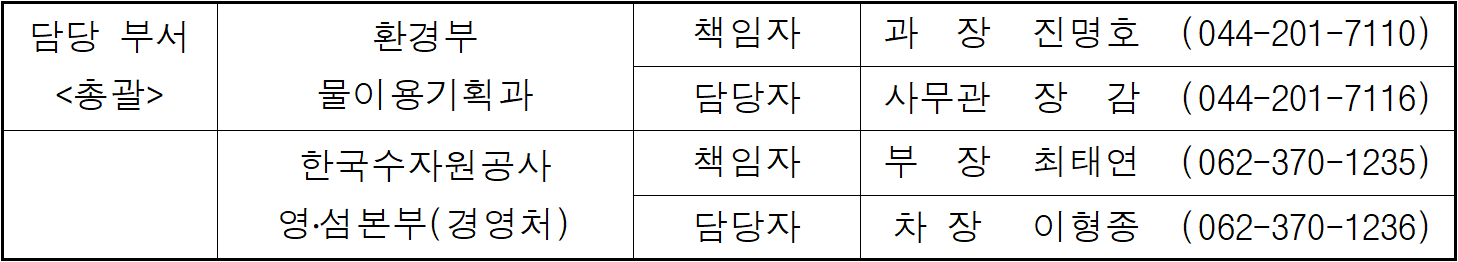 담당 부서  총괄  환경부   물이용기획과  책임자  과  장   진명호  (044-201-7110)  담당자  사무관  장  감  (044-201-7116)  한국수자원공사  영?섬본부(경영처)  책임자  부  장   최태연  (062-370-1235)  담당자  차 장  이형종  (062-370-1236)