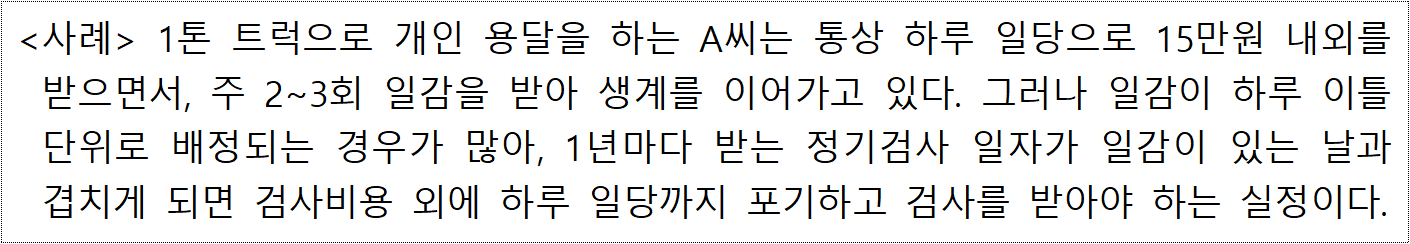 사례 1톤 트럭으로 개인 용달을 하는 A씨는 통상 하루 일당으로 15만원 내외를 받으면서, 주 2~3회 일감을 받아 생계를 이어가고 있다. 그러나 일감이 하루 이틀 단위로 배정되는 경우가 많아, 1년마다 받는 정기검사 일자가 일감이 있는 날과 겹치게 되면 검사비용 외에 하루 일당까지 포기하고 검사를 받아야 하는 실정이다.