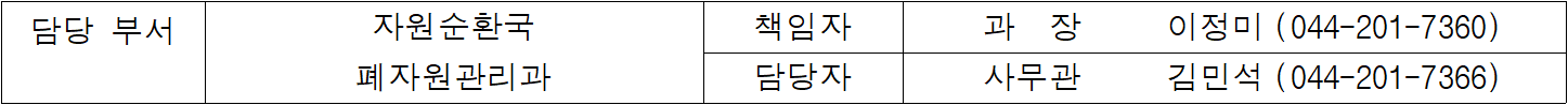 담당 부서  자원순환국  책임자  과  장   이정미  (044-201-7360)  폐자원관리과  담당자  사무관  김민석  (044-201-7366)