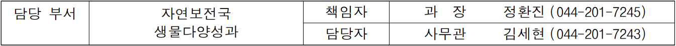 담당 부서  자연보전국  책임자  과  장   정환진  (044-201-7245)  생물다양성과  담당자  사무관  김세현  (044-201-7243)