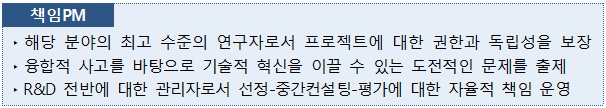 책임PM 해당 분야의 최고 수준의 연구자로서 프로젝트에 대한 권한과 독립성을 보장 융합적 사고를 바탕으로 기술적 혁신을 이끌 수 있는 도전적인 문제를 출제 R&D 전반에 대한 관리자로서 선정-중간컨설팅-평가에 대한 자율적 책임 운영