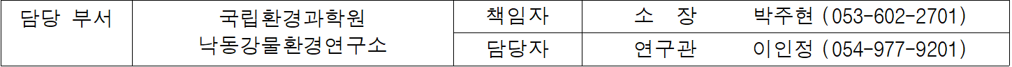 담당 부서  국립환경과학원  책임자  소  장   박주현  (053-602-2701)  낙동강물환경연구소  담당자  연구관  이인정  (054-977-9201)