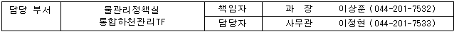 담당 부서 물관리정책실 통합하천관리TF 책임자 과  장  이상훈 (044-201-7532) 담당자 사무관 이정현 (044-201-7533)