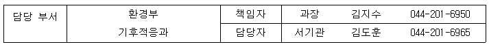 담당 부서 환경부 기후적응과 책임자 과장 김지수 044-201-6950 담당자 서기관 김도훈 044-201-6965