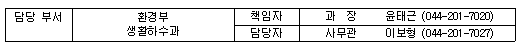 담당 부서 환경부 생활하수과 책임자 과  장  윤태근 (044-201-7020) 담당자 사무관 이보형 (044-201-7027)