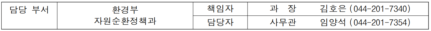 담당 부서 환경부 책임자 과  장  김호은 (044-201-7340)  자원순환정책과 담당자 사무관 임양석 (044-201-7354)