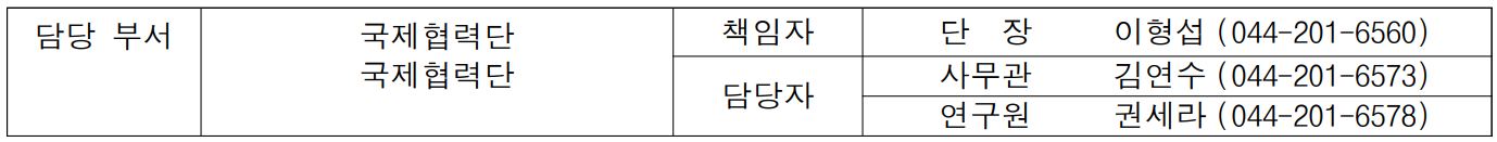 담당 부서 국제협력단 책임자 단  장  이형섭 (044-201-6560)  국제협력단 담당자 사무관 김연수 (044-201-6573) 연구원 권세라 (044-201-6578)