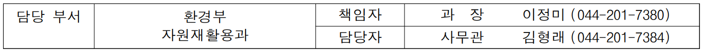 담당 부서 환경부 책임자 과  장  이정미 (044-201-7380)  자원재활용과 담당자 사무관 김형래 (044-201-7384)