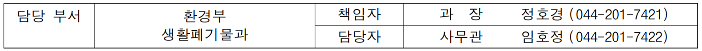 담당 부서 환경부 책임자 과  장  정호경 (044-201-7421)  생활폐기물과 담당자 사무관 임호정 (044-201-7422)