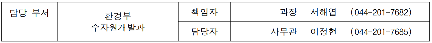 담당 부서 환경부 책임자 과장 서해엽 (044-201-7682)  수자원개발과 담당자 사무관 이정현 (044-201-7685)