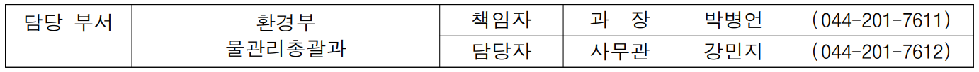 담당 부서 환경부 책임자 과  장  박병언 (044-201-7611)  물관리총괄과 담당자 사무관 강민지 (044-201-7612)