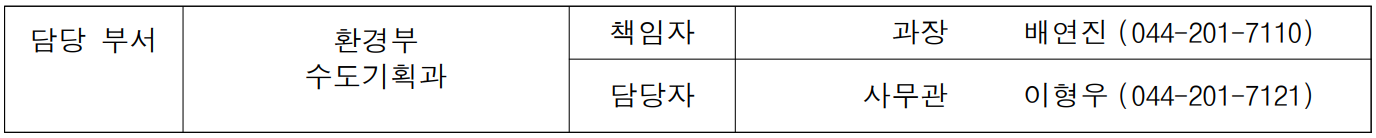 담당 부서 환경부 책임자 과장 배연진 (044-201-7110)  수도기획과 담당자 사무관 이형우 (044-201-7121)