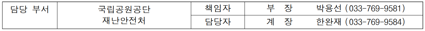 담당 부서 국립공원공단 책임자 부  장  박용선 (033-769-9581)  재난안전처 담당자 계  장 한완재 (033-769-9584)