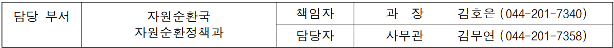 담당 부서 자원순환국 책임자 과  장  김호은 (044-201-7340)  자원순환정책과 담당자 사무관 김무연 (044-201-7358)