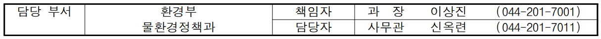 담당 부서 환경부 책임자 과  장 이상진 (044-201-7001)  물환경정책과 담당자 사무관 신옥련 (044-201-7011)