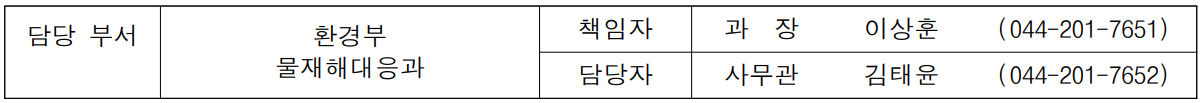 담당 부서 환경부 책임자 과  장  이상훈 (044-201-7651)  물재해대응과 담당자 사무관 김태윤 (044-201-7652)