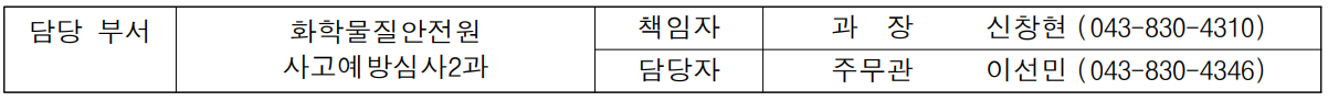 담당 부서 화학물질안전원 책임자 과  장  신창현 (043-830-4310)  사고예방심사2과 담당자 주무관 이선민 (043-830-4346)