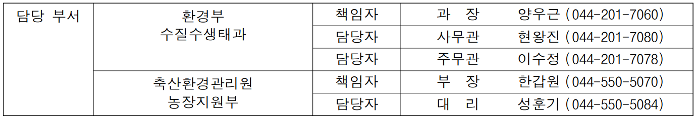 담당 부서 환경부 책임자 과  장  양우근 (044-201-7060)  수질수생태과 담당자 사무관 현왕진 (044-201-7080)   담당자 주무관 이수정 (044-201-7078)  축산환경관리원 책임자 부  장 한갑원 (044-550-5070)  농장지원부 담당자 대  리 성훈기 (044-550-5084)