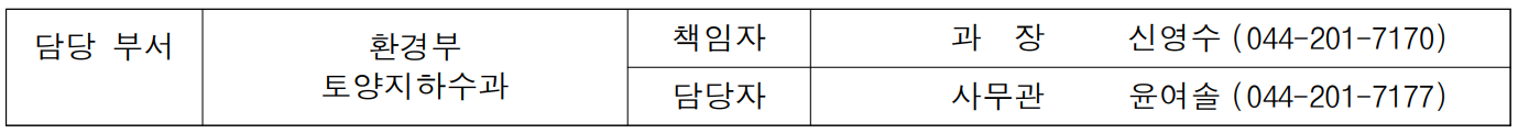 담당 부서 환경부 책임자 과  장  신영수 (044-201-7170)  토양지하수과 담당자 사무관 윤여솔 (044-201-7177)