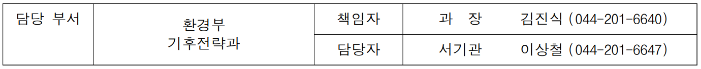 담당 부서 환경부 책임자 과  장  김진식 (044-201-6640)  기후전략과 담당자 서기관 이상철 (044-201-6647)