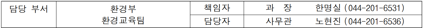 담당 부서 환경부 책임자 과  장  한명실 (044-201-6531)  환경교육팀 담당자 사무관 노현진 (044-201-6536)