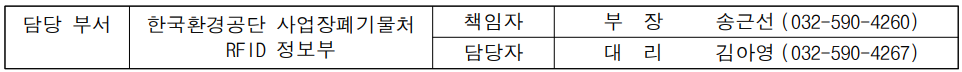 담당 부서 한국환경공단 사업장폐기물처 책임자 부  장  송근선 (032-590-4260)  RFID 정보부 담당자 대  리 김아영 (032-590-4267)