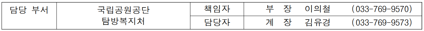 담당 부서 국립공원공단 책임자 부  장    이의철 (033-769-9570)  탐방복지처 담당자 계  장 김유경 (033-769-9573)