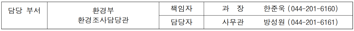 담당 부서 환경부 책임자 과  장  한준욱 (044-201-6160)  환경조사담당관 담당자 사무관 방성원 (044-201-6161)