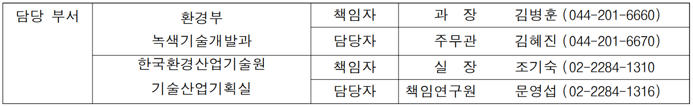 담당 부서 환경부 책임자 과  장 김병훈 (044-201-6660)  녹색기술개발과 담당자 주무관 김혜진 (044-201-6670) 한국환경산업기술원 책임자 실  장 조기숙 (02-2284-1310 기술산업기획실 담당자 책임연구원 문영섭 (02-2284-1316)