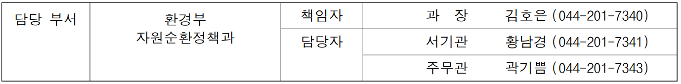 담당 부서 환경부 책임자 과  장  김호은 (044-201-7340)  자원순환정책과 담당자 서기관 황남경 (044-201-7341)    주무관 곽기쁨 (044-201-7343)