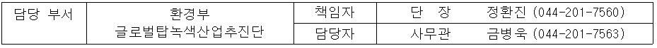 담당 부서 환경부 글로벌탑녹색산업추진단 책임자 단  장  정환진 (044-201-7560) 담당자 사무관 금병욱 (044-201-7563)