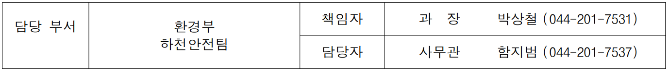 담당 부서 환경부 책임자 과  장  박상철 (044-201-7531)  하천안전팀 담당자 사무관 함지범 (044-201-7537)