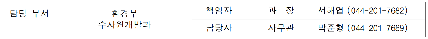 담당 부서 환경부 책임자  과  장  서해엽 (044-201-7682)  수자원개발과 담당자 사무관 박준형 (044-201-7689)