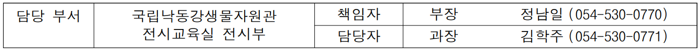 담당 부서 국립낙동강생물자원관 책임자 부장  정남일 (054-530-0770)  전시교육실 전시부 담당자 과장 김학주 (054-530-0771)