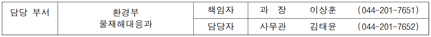 담당 부서 환경부 책임자 과  장  이상훈 (044-201-7651)  물재해대응과 담당자 사무관 김태윤 (044-201-7652)