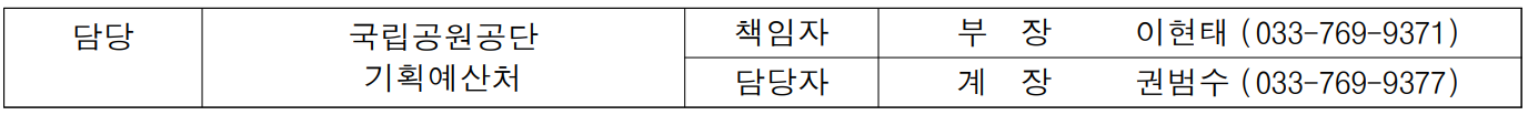 담당 국립공원공단 책임자 부  장  이현태 (033-769-9371)  기획예산처 담당자 계  장 권범수 (033-769-9377)