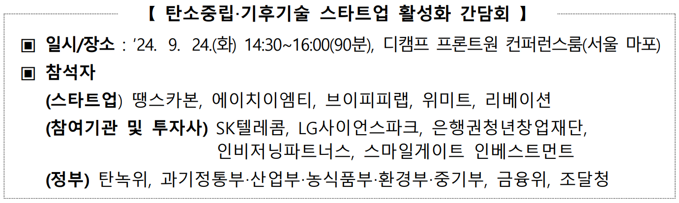 【 탄소중립·기후기술 스타트업 활성화 간담회 】  ▣ 일시/장소 : ‘24. 9. 24.(화) 14:30~16:00(90분), 디캠프 프론트원 컨퍼런스룸(서울 마포)   ▣ 참석자       (스타트업) 땡스카본, 에이치이엠티, 브이피피랩, 위미트, 리베이션       (참여기관 및 투자사) SK텔레콤, LG사이언스파크, 은행권청년창업재단, 인비저닝파트너스, 스마일게이트 인베스트먼트      (정부) 탄녹위, 과기정통부·산업부·농식품부·환경부·중기부, 금융위, 조달청