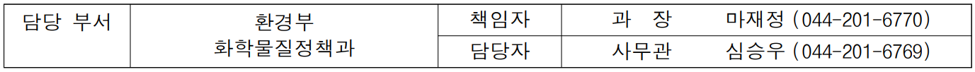 담당 부서 환경부 책임자 과  장  마재정 (044-201-6770)  화학물질정책과 담당자 사무관 심승우 (044-201-6769)